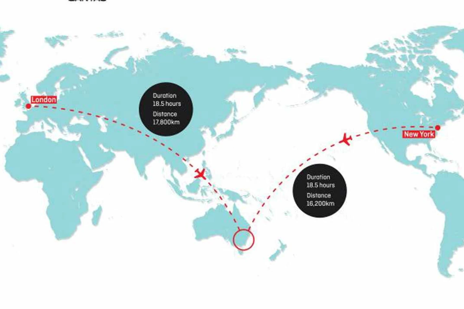 Qantas Project Sunrise flights are the longest in the world (Qantas)