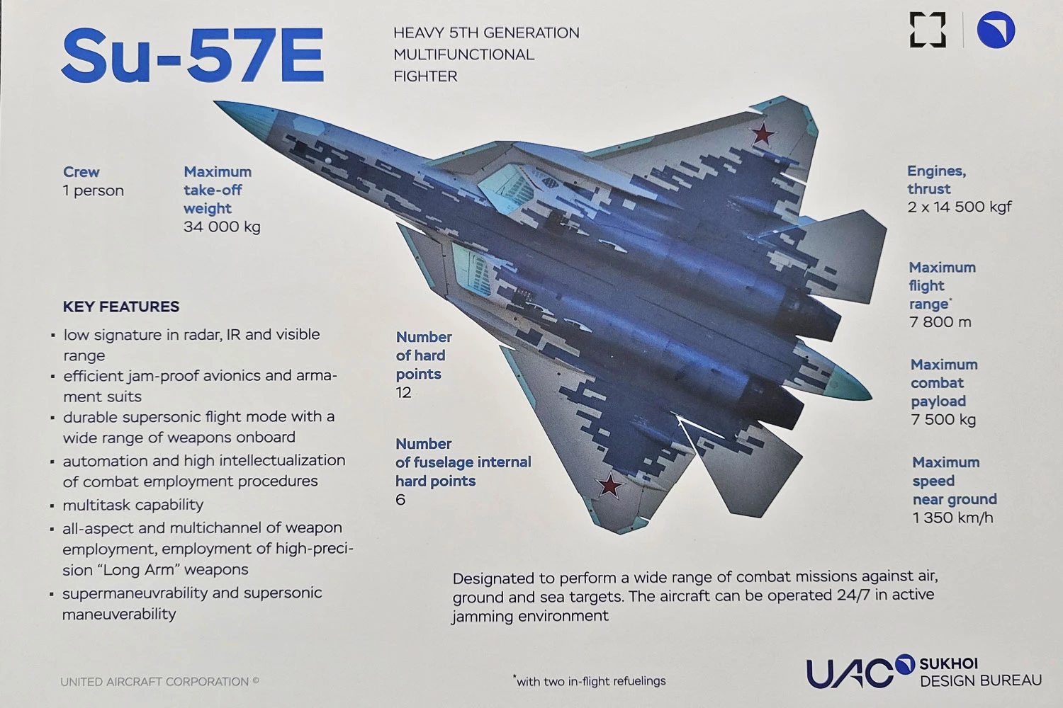 Su-57E specifications (Social media)